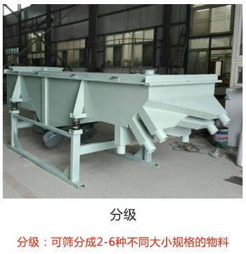 根据客户的物料特性及处理量进行直线黄瓜视频黄版在线观看选型