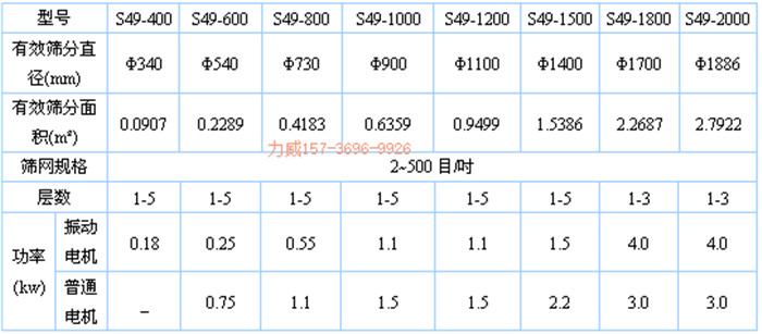 米糠筛选黄瓜视频黄版在线观看优势