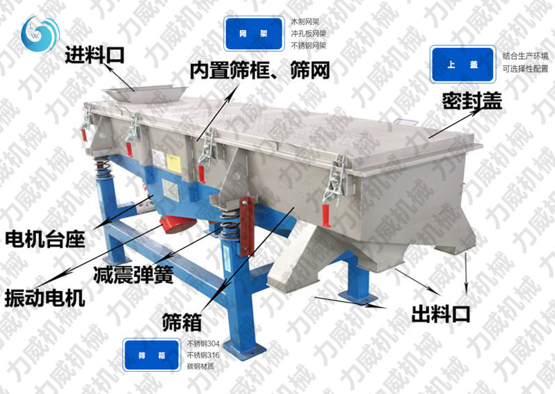 线香粉筛选不锈钢黄瓜视频成年污下载产量