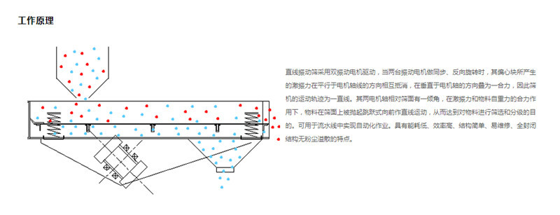 黄瓜视频黄版在线观看筛选胎菊需要几层