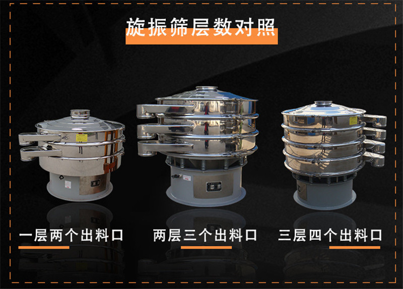 物料有杂质？粉末溶脂剂筛选黄瓜视频黄版在线观看